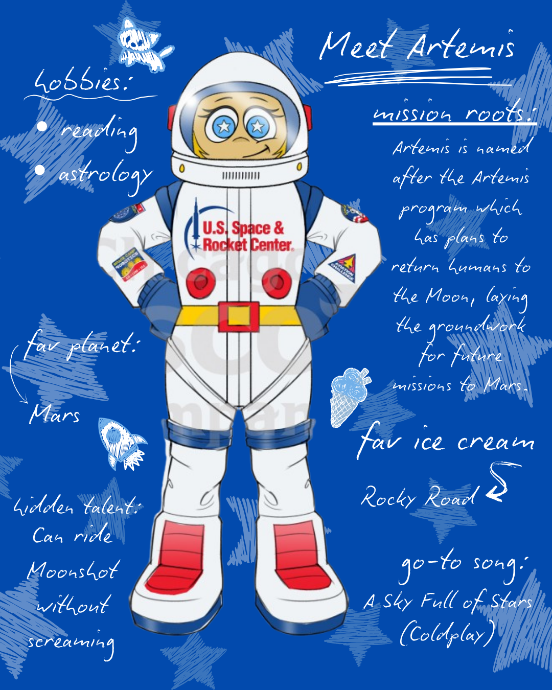 Apollo fun facts